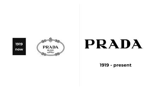 loghi marche famose abbigliamento prada|the prada logo meaning.